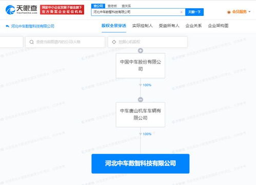 中國(guó)中車(chē)在河北設(shè)立數(shù)智科技公司，戰(zhàn)略布局物聯(lián)網(wǎng)制造與人工智能服務(wù)新賽道